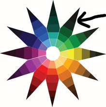 Load image into Gallery viewer, The Colour Club , 2026 yarn club (January Green)